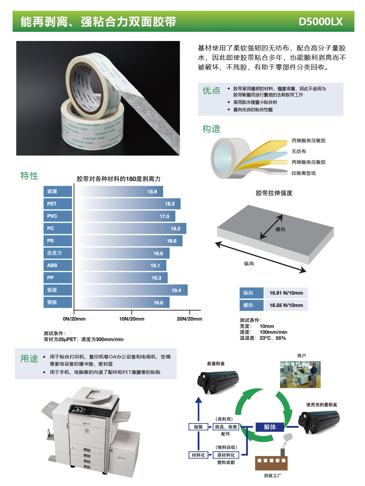 能再剥离、强粘合力双面胶带 D5000LX
